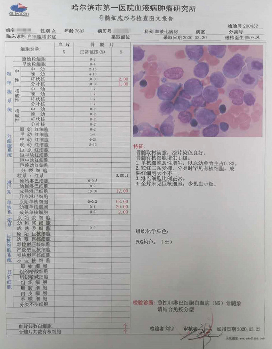 1 | 急性白血病合并严重dic,该如何治疗?